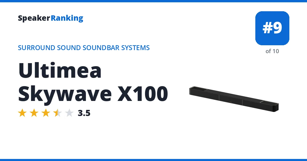 Ultimea Skywave X100 · Editor's rating 3.5/5, ranked #9 of 10 Surround Sound Soundbar Systems