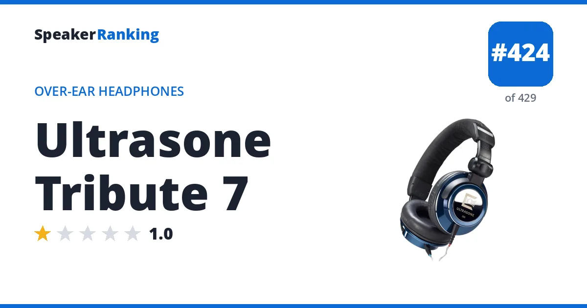 Ultrasone Tribute 7 - ranked #424 of 429 Over-Ear Headphones · Editor's rating 1/5