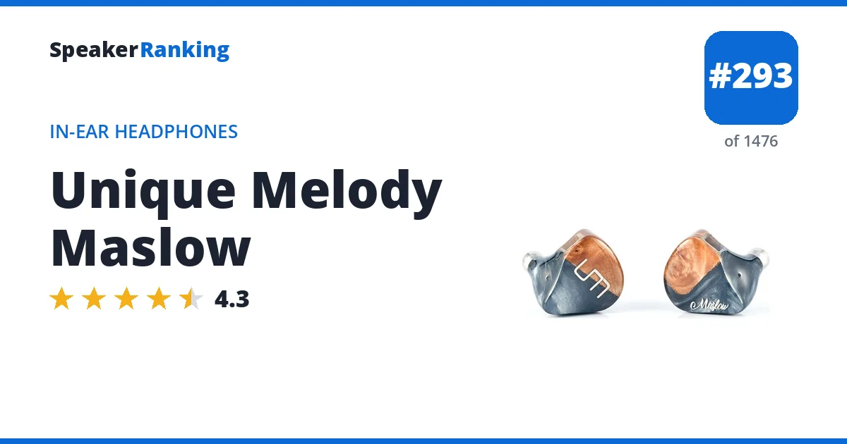 Unique Melody Maslow - ranked #293 of 1476 In-Ear Headphones · Editor's rating 4.3/5