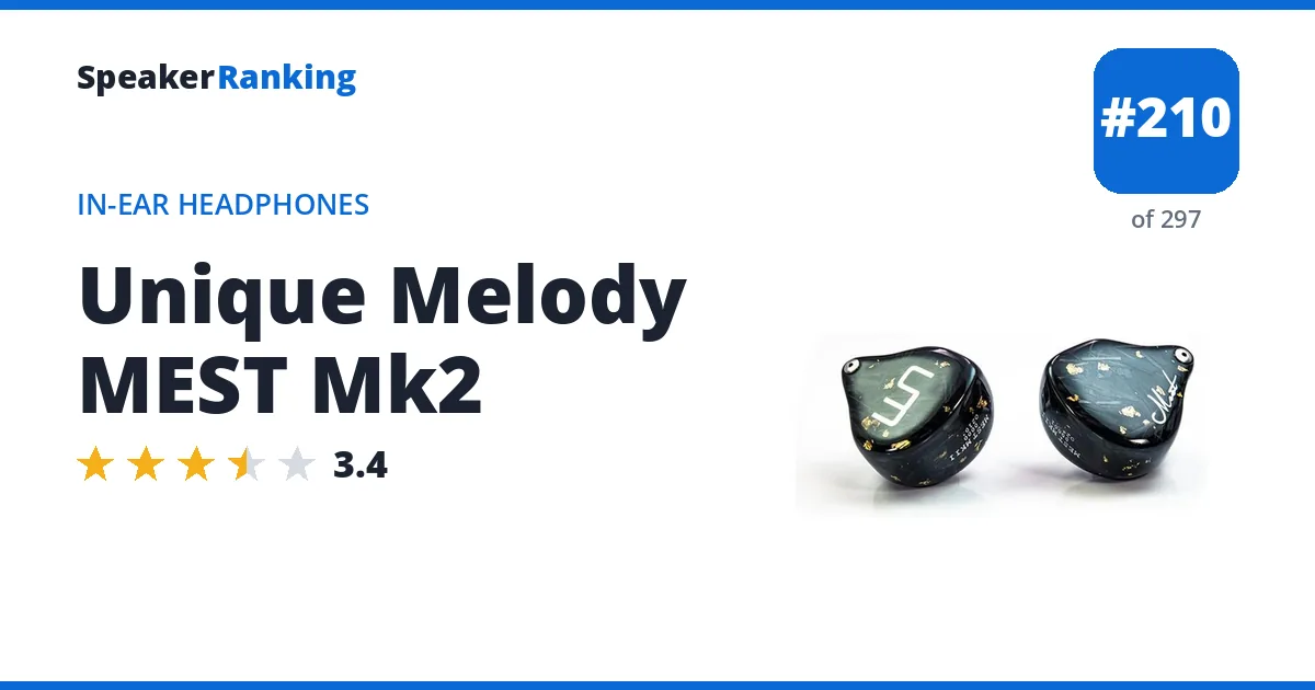 Unique Melody MEST Mk2 ranking card