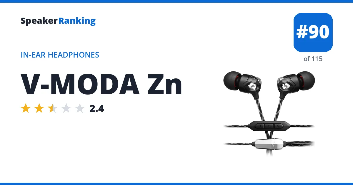 V-MODA Zn - ranked #90 of 115 In-Ear Headphones · Editor's rating 2.4/5