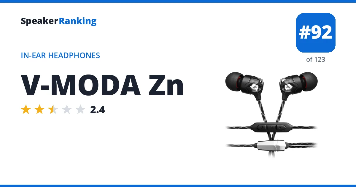 V-MODA Zn - ranked #90 of 115 In-Ear Headphones · Editor's rating 2.4/5