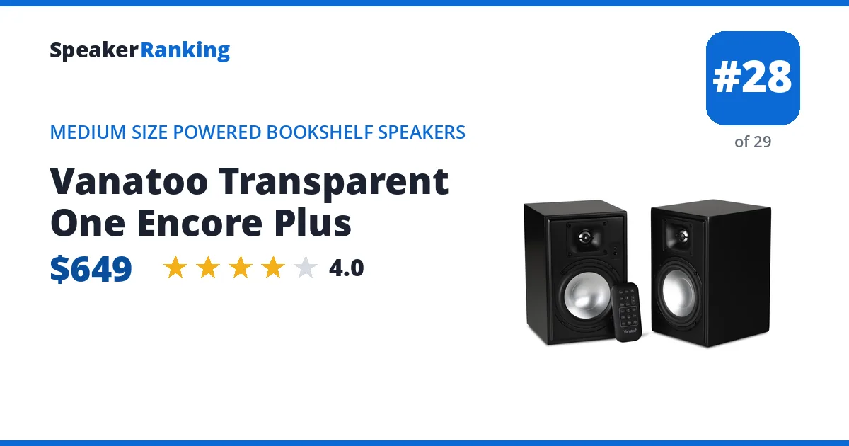 Vanatoo Transparent One Encore Plus - ranked #28 of 29 Medium Size Powered Bookshelf Speakers · Editor's rating 4/5