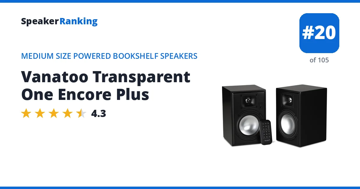 Vanatoo Transparent One Encore Plus ranking card