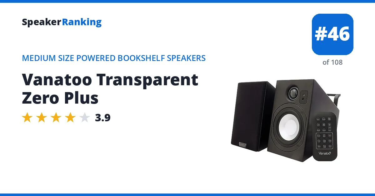 Vanatoo Transparent Zero Plus ranking card