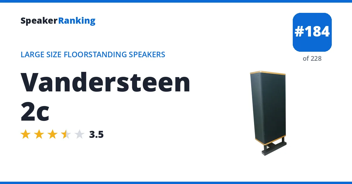 Vandersteen 2c ranking card
