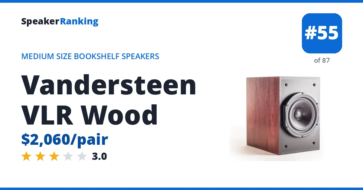 Vandersteen VLR Wood - ranked #55 of 87 Medium Size Bookshelf Speakers · Editor's rating 3/5