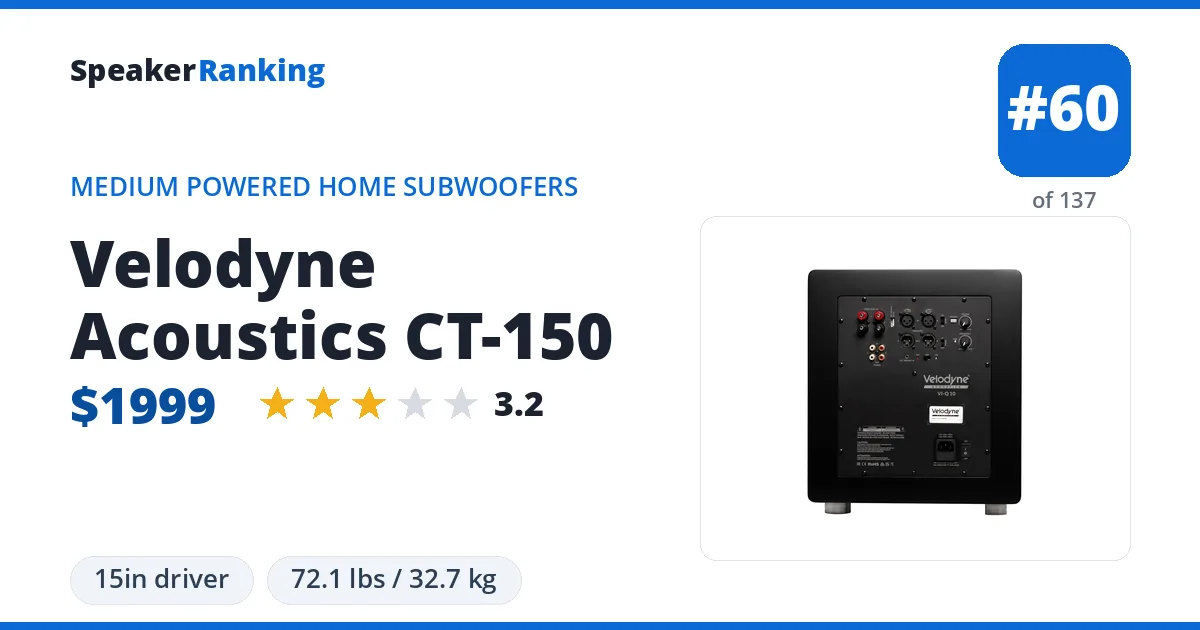 Velodyne Acoustics CT-150 ranking card