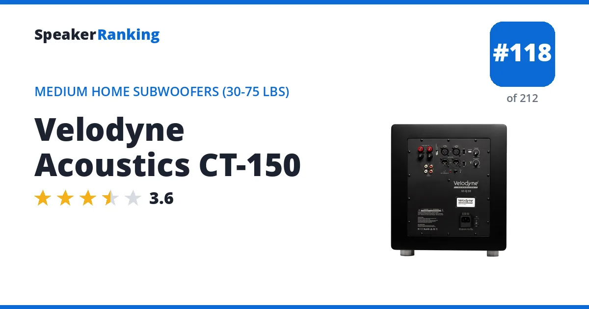 Velodyne Acoustics CT-150 ranking card