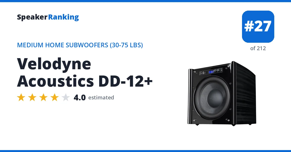 Velodyne Acoustics DD-12+ - ranked #27 of 212 Medium Home Subwoofers (30-75 lbs) · Editor's rating 4/5