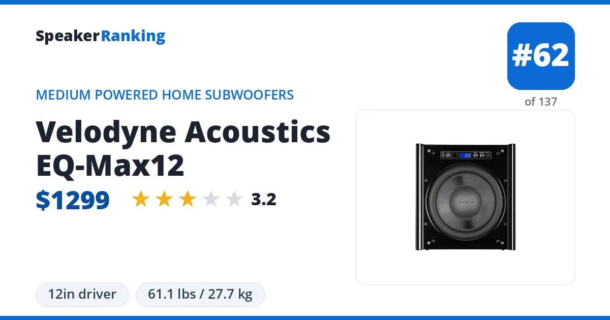 Velodyne Acoustics EQ-Max12 ranking card