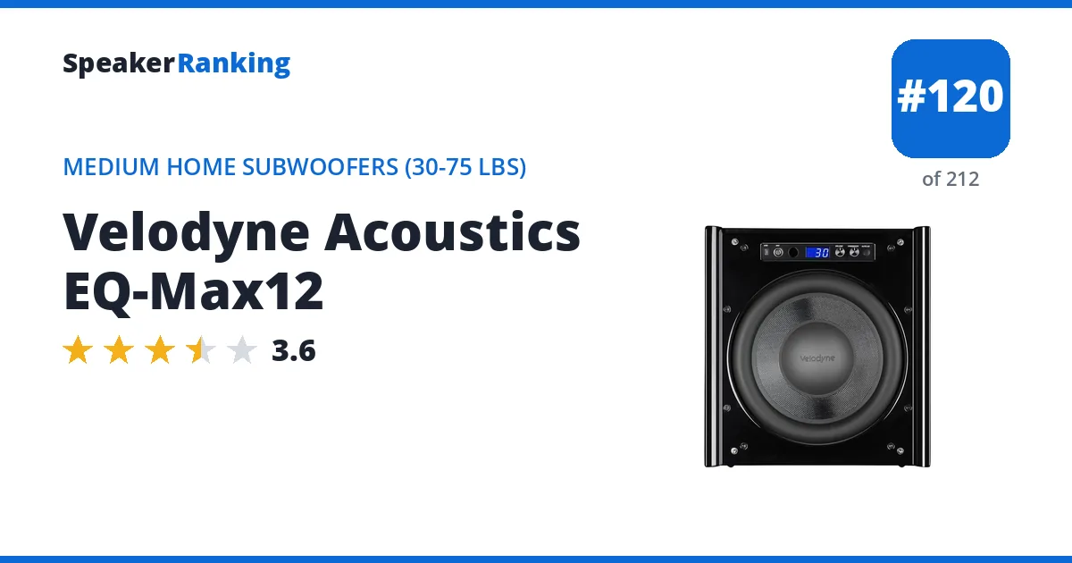 Velodyne Acoustics EQ-Max12 ranking card