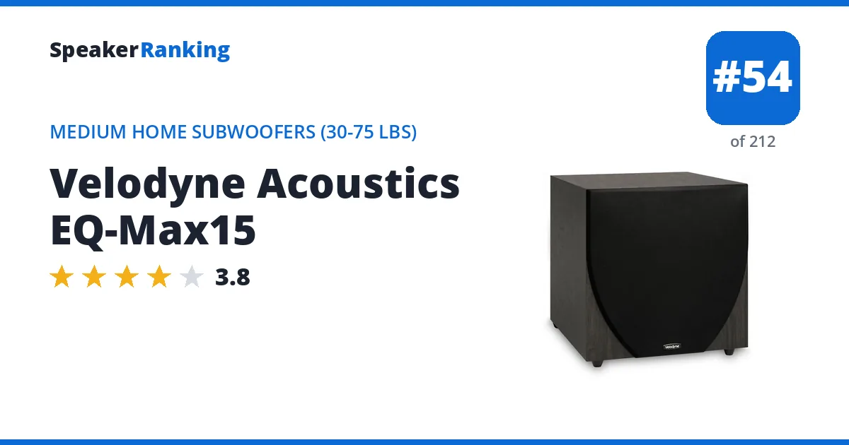 Velodyne Acoustics EQ-Max15 ranking card