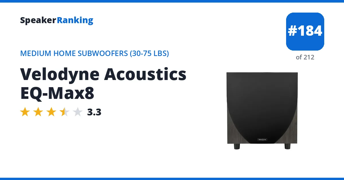 Velodyne Acoustics EQ-Max8 ranking card