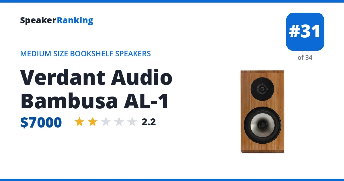 Verdant Audio Bambusa AL-1 ranking card