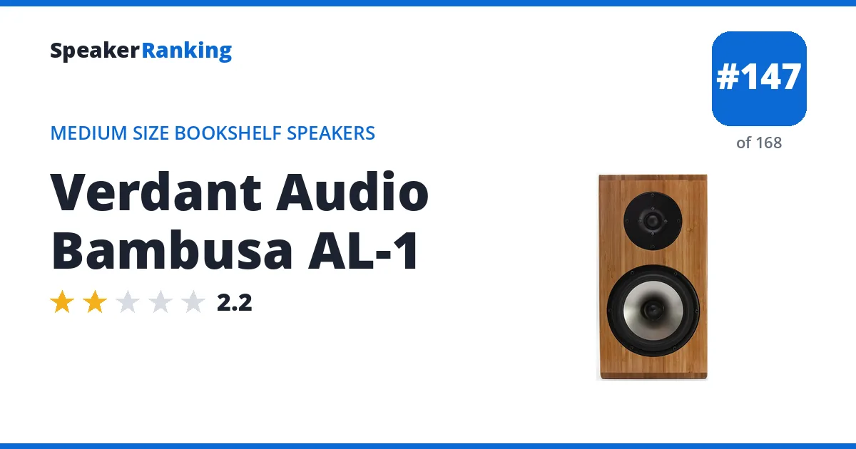 Verdant Audio Bambusa AL-1 ranking card