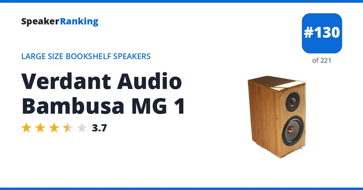 Verdant Audio Bambusa MG 1 ranking card