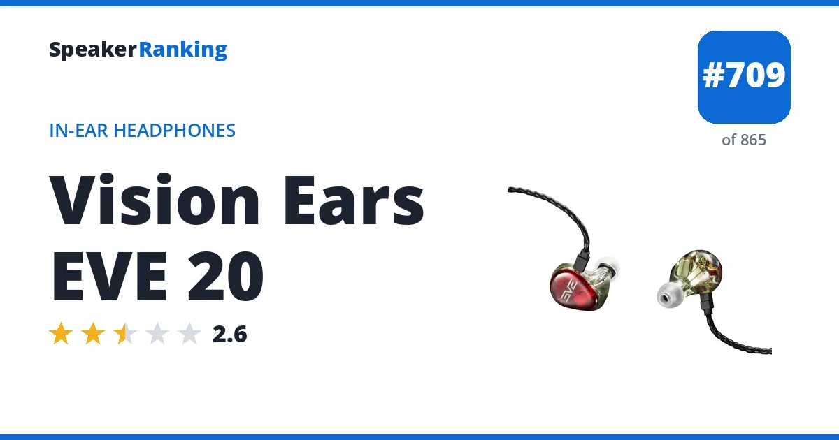 Vision Ears EVE 20 - ranked #709 of 865 In-Ear Headphones · Editor's rating 2.6/5