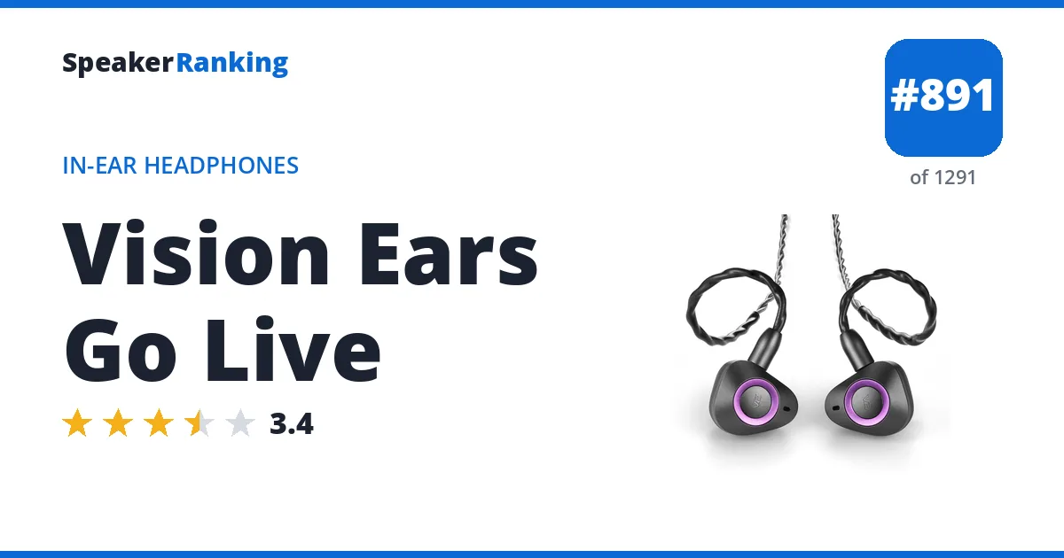 Vision Ears Go Live - ranked #891 of 1291 In-Ear Headphones · Editor's rating 3.4/5