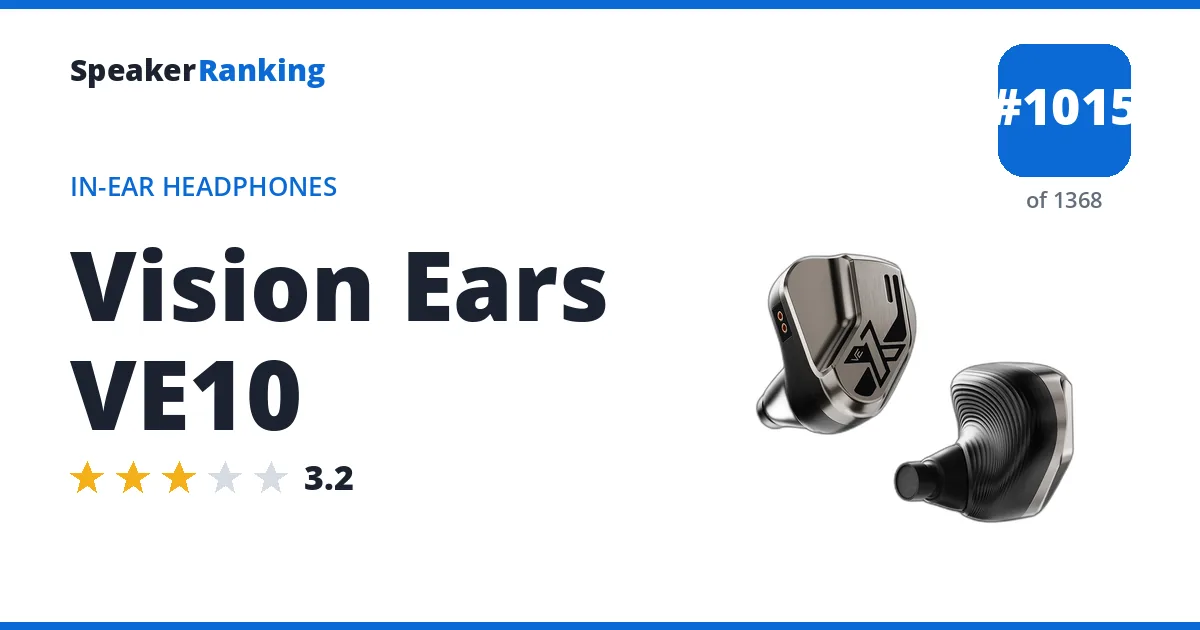Vision Ears VE10 - ranked #1016 of 1369 In-Ear Headphones · Editor's rating 3.2/5