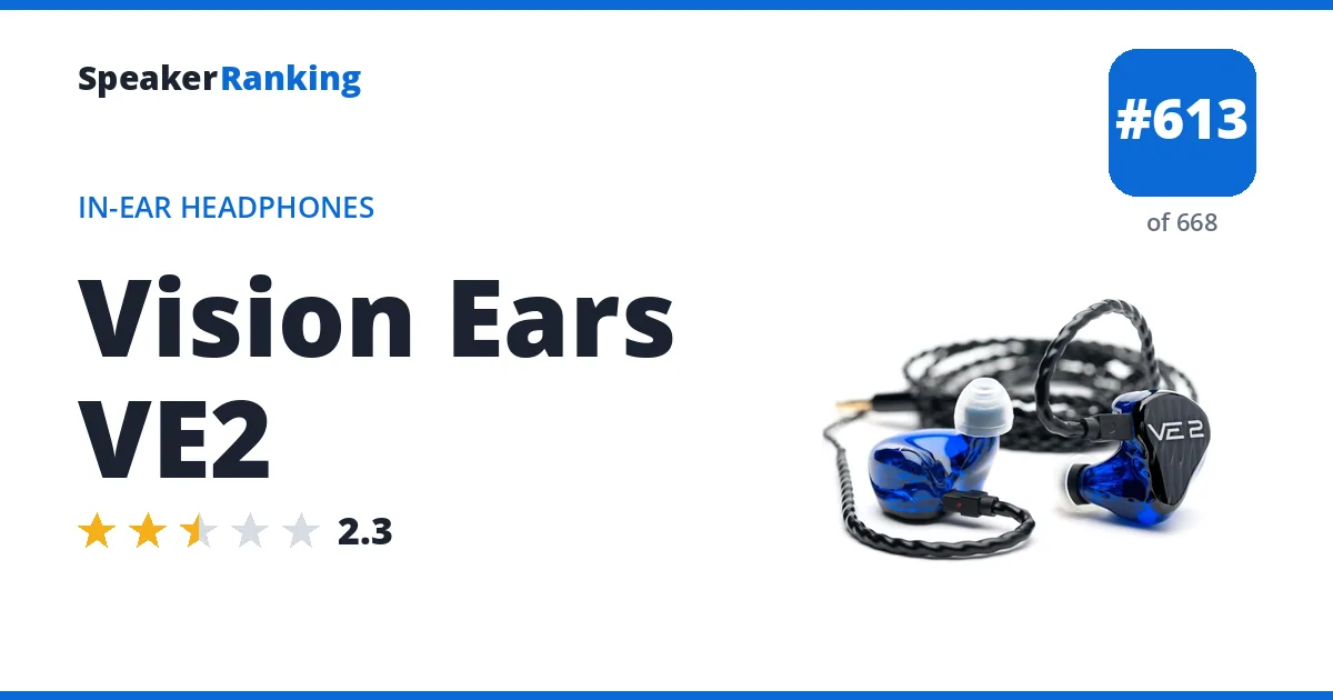 Vision Ears VE2 ranking card