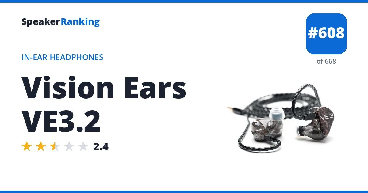 Vision Ears VE3.2 ranking card