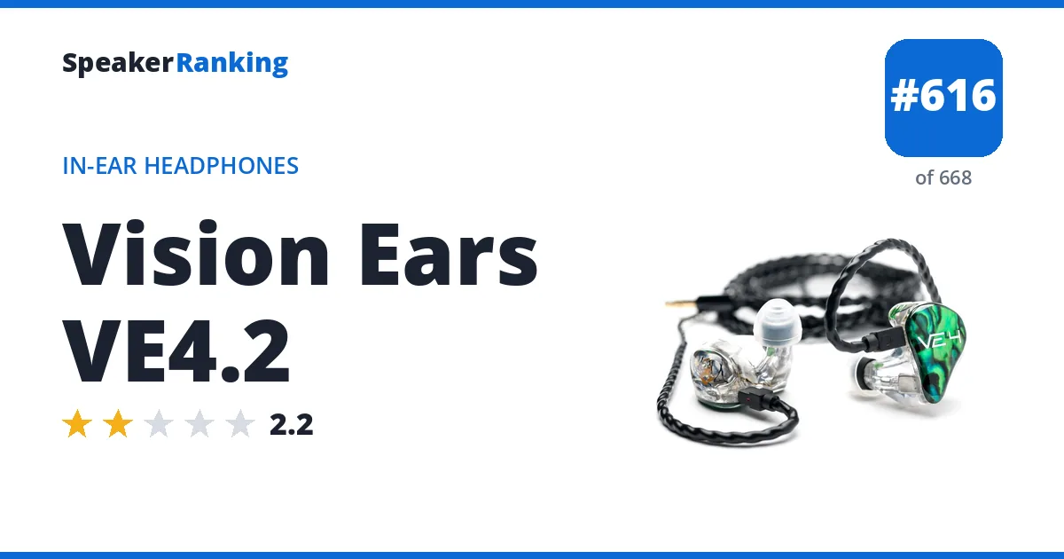 Vision Ears VE4.2 ranking card