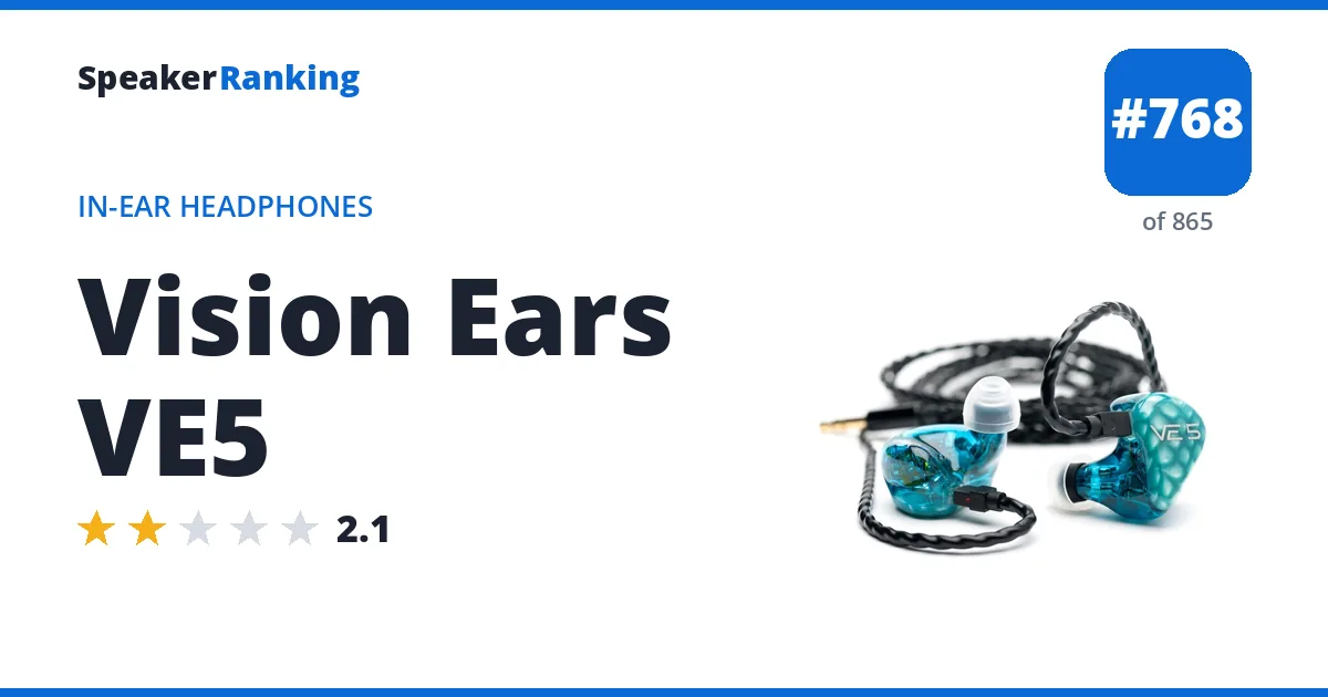 Vision Ears VE5 - ranked #768 of 865 In-Ear Headphones · Editor's rating 2.1/5