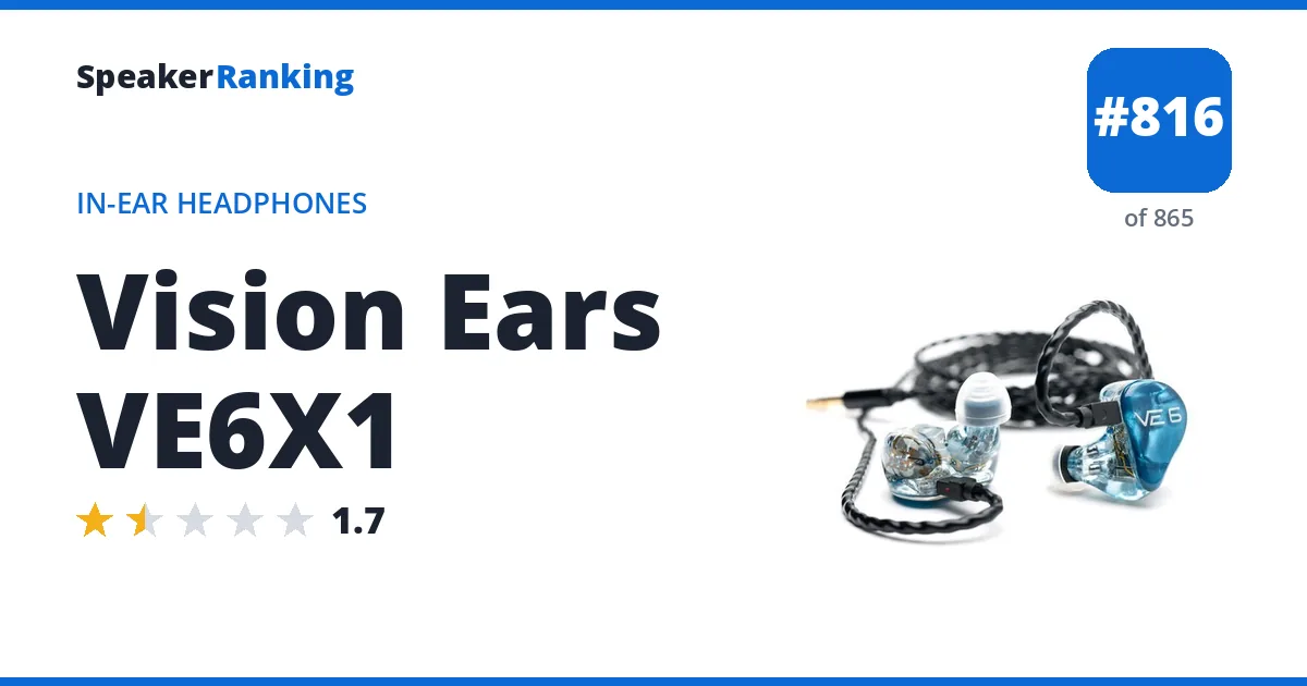 Vision Ears VE6X1 - ranked #816 of 865 In-Ear Headphones · Editor's rating 1.7/5