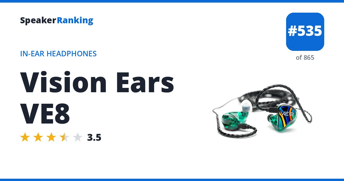 Vision Ears VE8 - ranked #535 of 865 In-Ear Headphones · Editor's rating 3.5/5