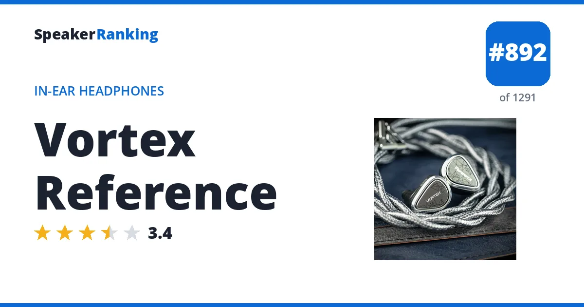 Vortex Reference - ranked #892 of 1291 In-Ear Headphones · Editor's rating 3.4/5