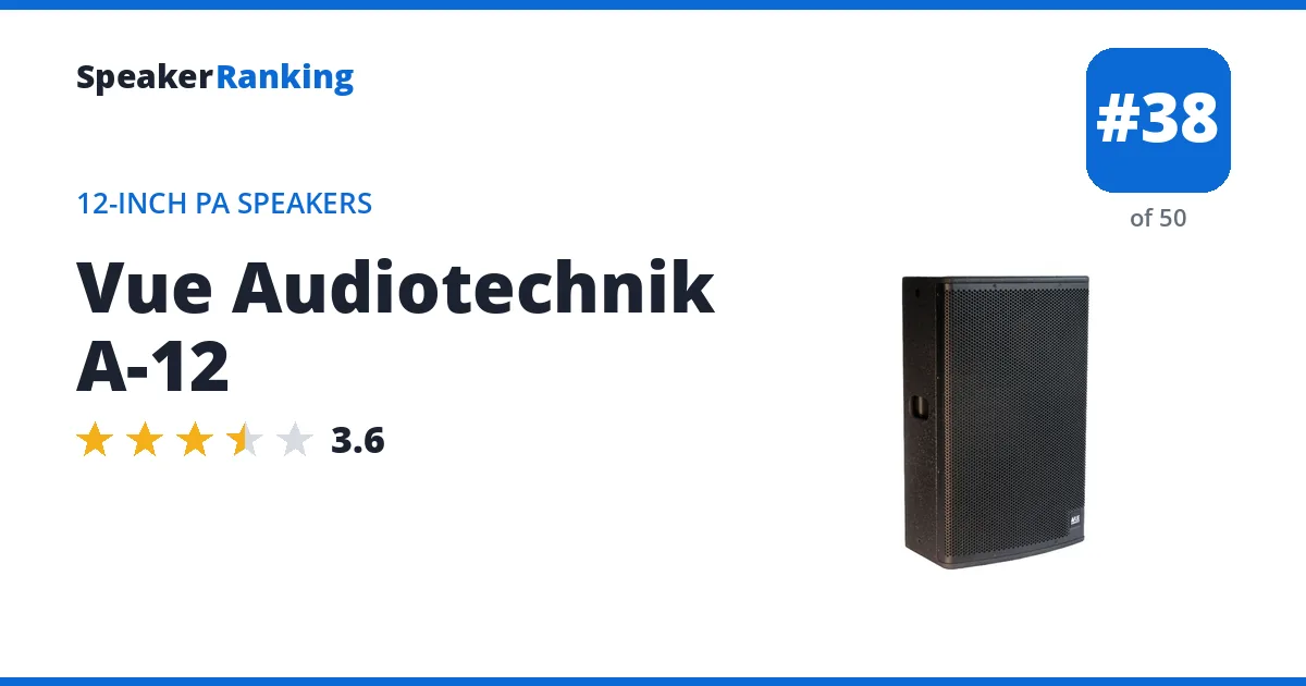 Vue Audiotechnik A-12 - ranked #38 of 50 12-Inch PA Speakers · Editor's rating 3.6/5