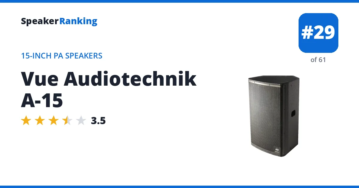 Vue Audiotechnik A-15 ranking card