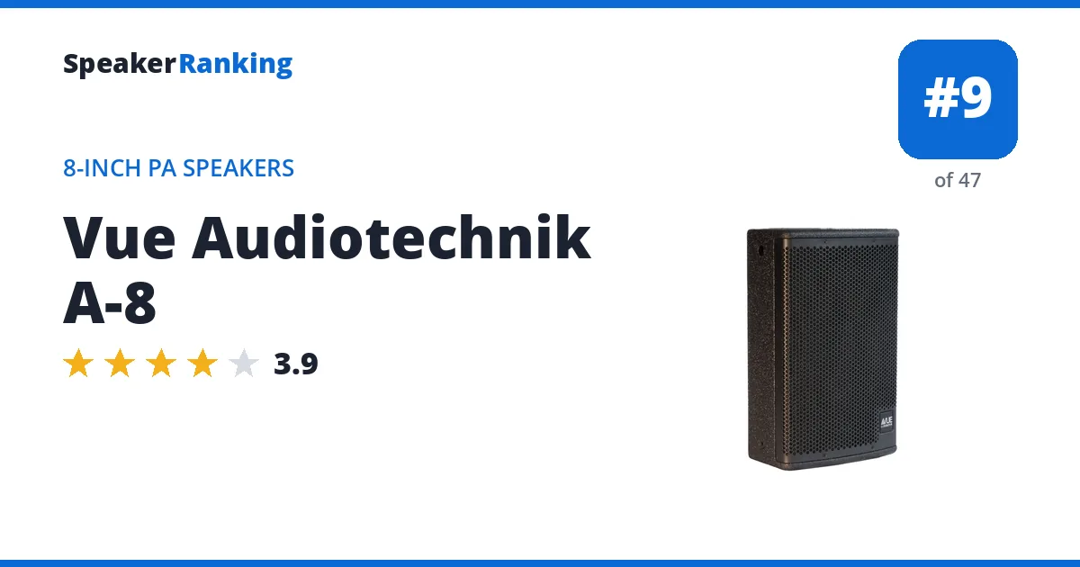 Vue Audiotechnik A-8 ranking card