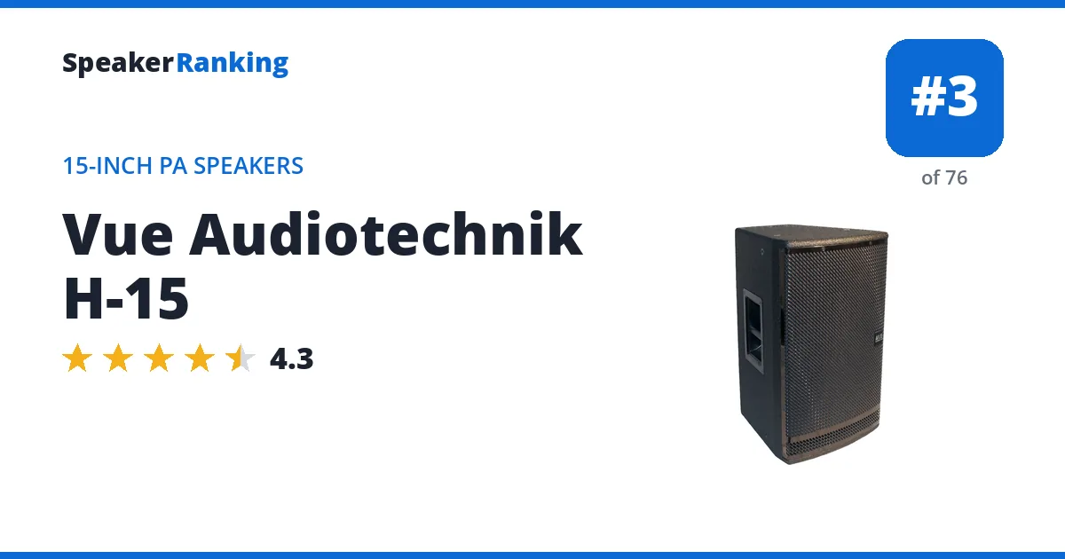 Vue Audiotechnik H-15 ranking card