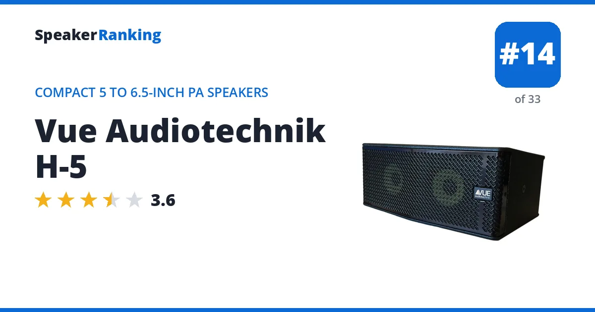 Vue Audiotechnik H-5 - ranked #14 of 33 Compact 5 to 6.5-Inch PA Speakers · Editor's rating 3.6/5