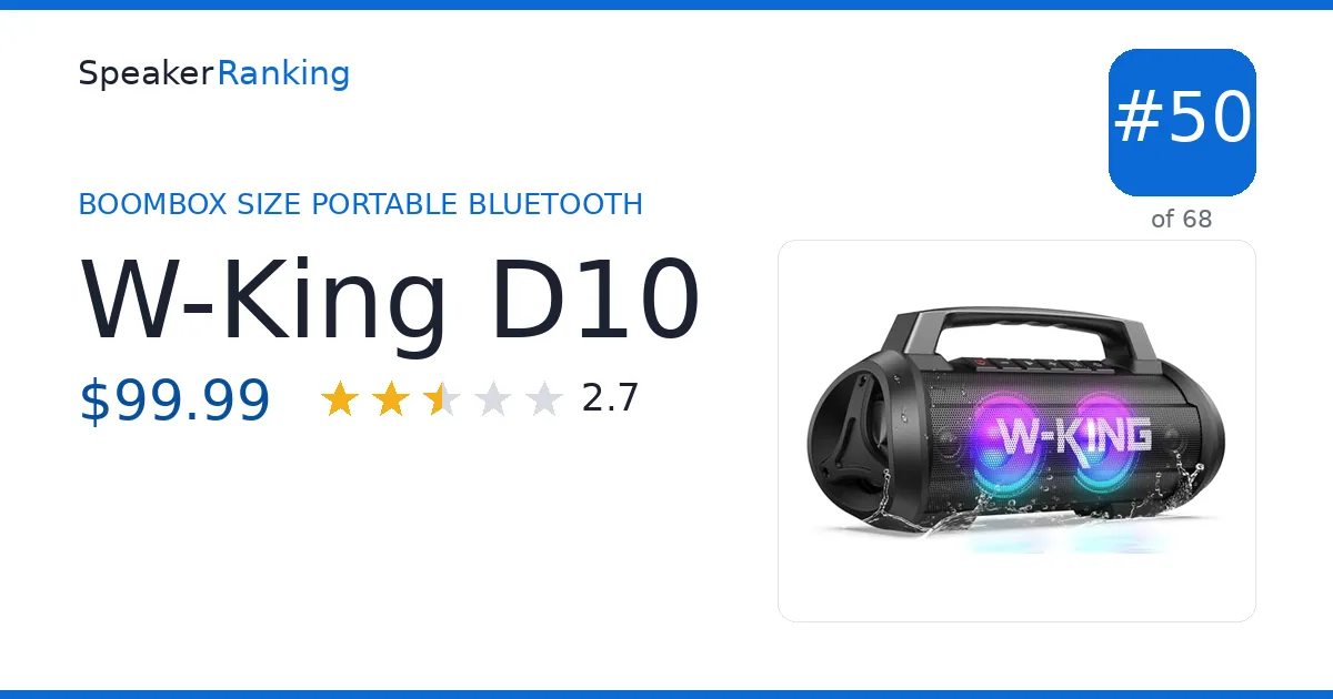 W-King D10 ranking card