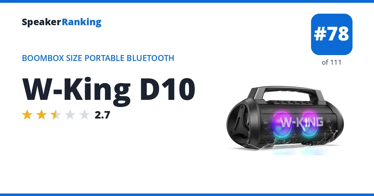 W-King D10 ranking card