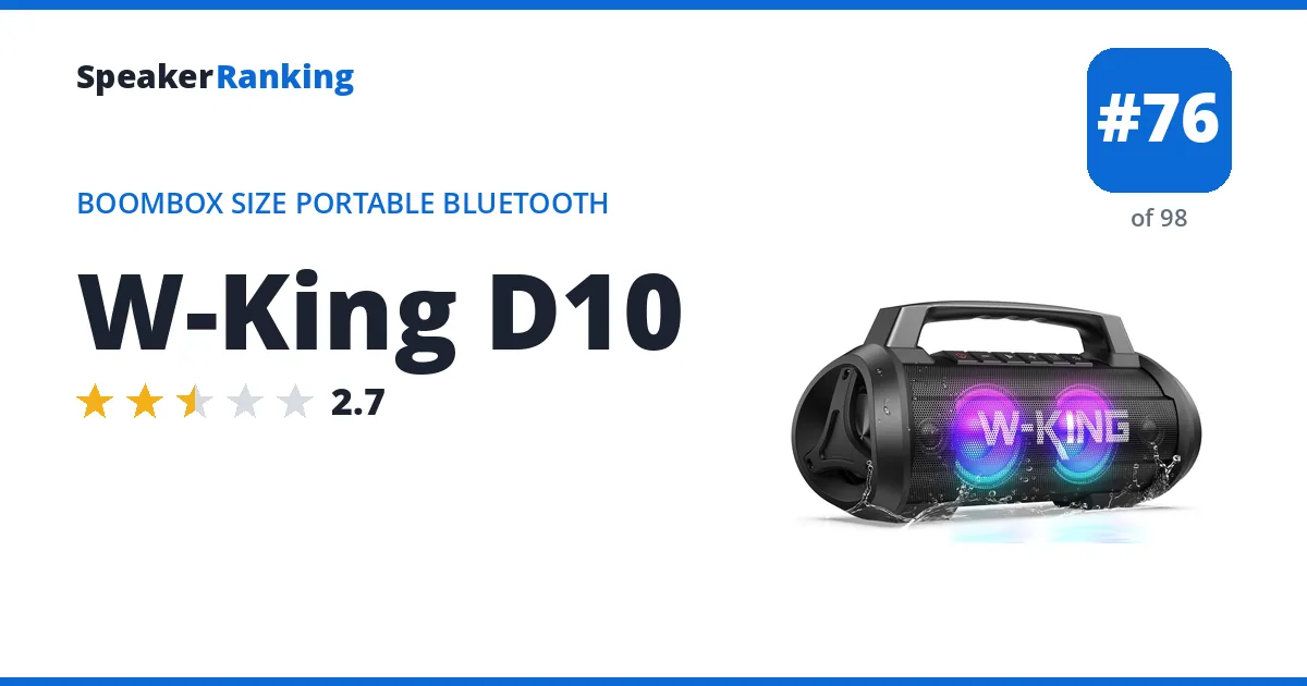 W-King D10 ranking card