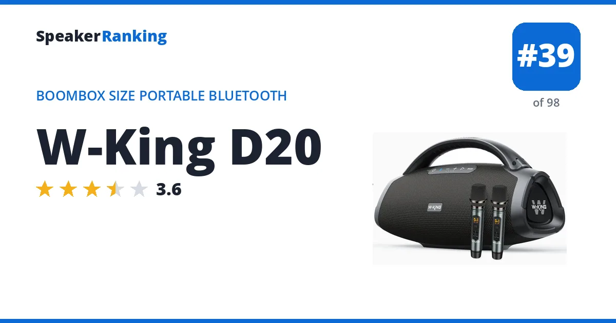 W-King D20 ranking card
