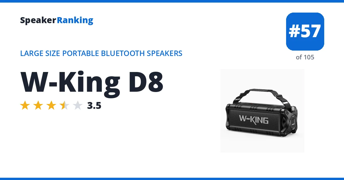 W-King D8 ranking card