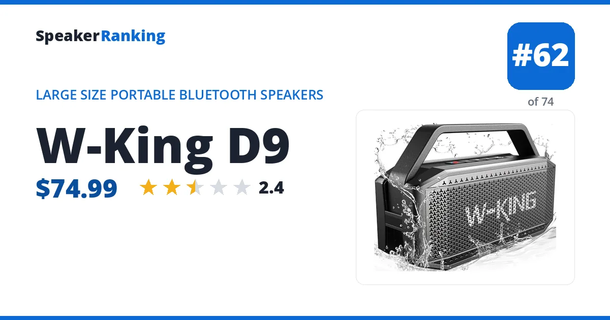W-King D9 ranking card