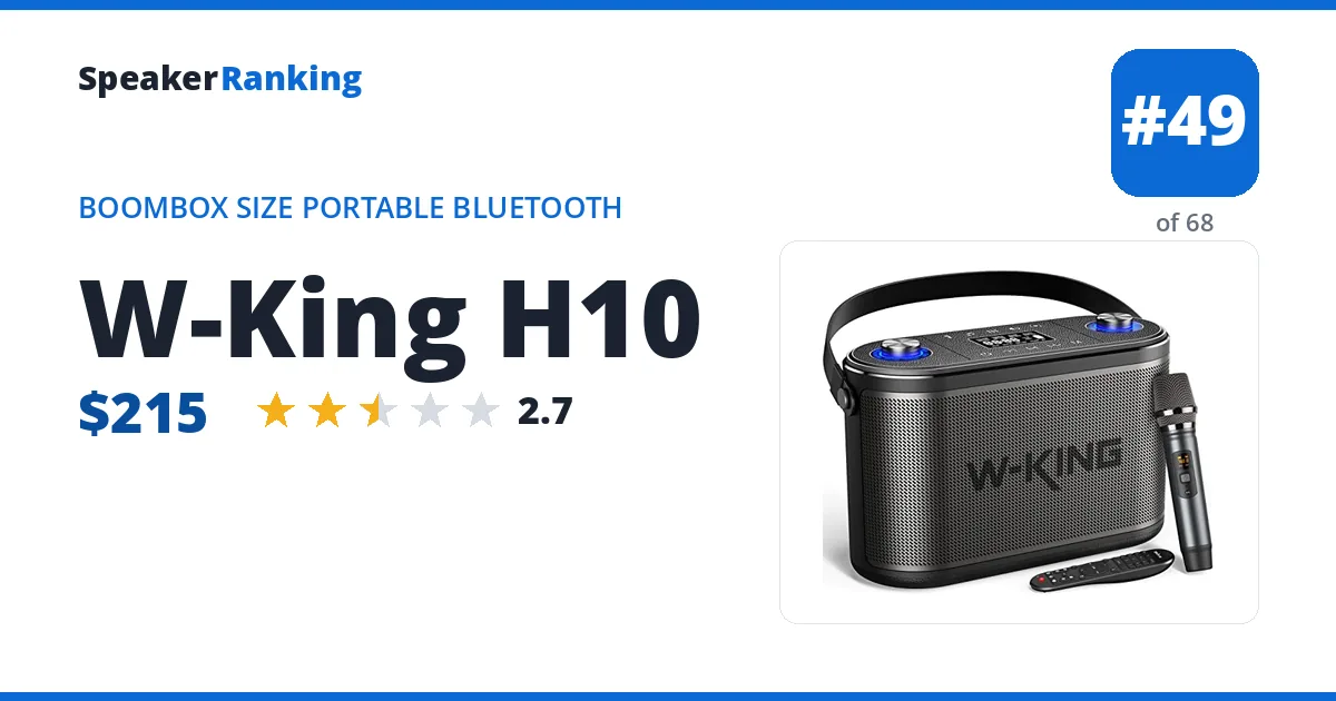 W-King H10 ranking card