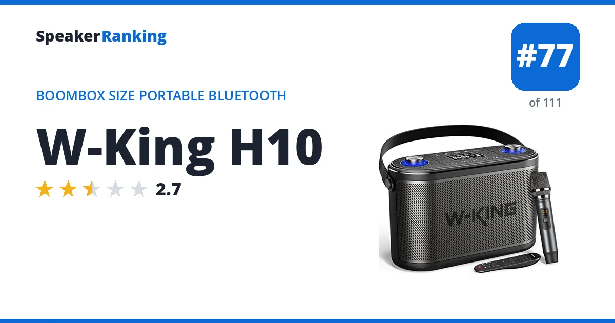 W-King H10 ranking card
