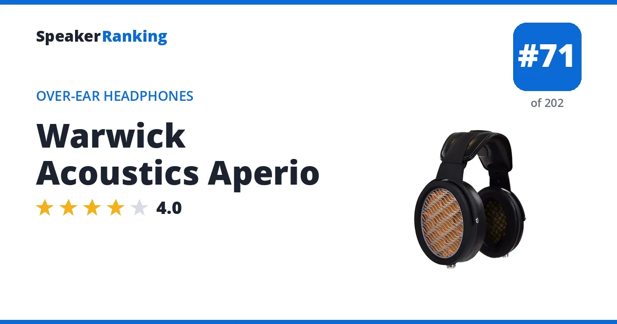 Warwick Acoustics Aperio ranking card