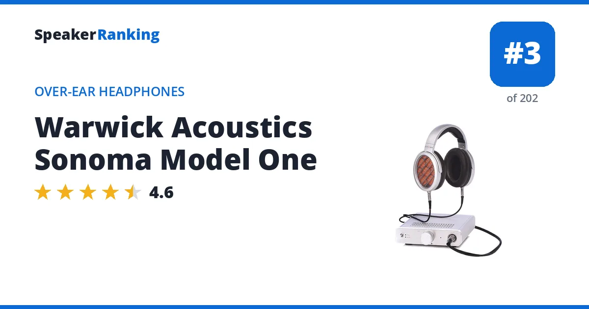 Warwick Acoustics Sonoma Model One ranking card
