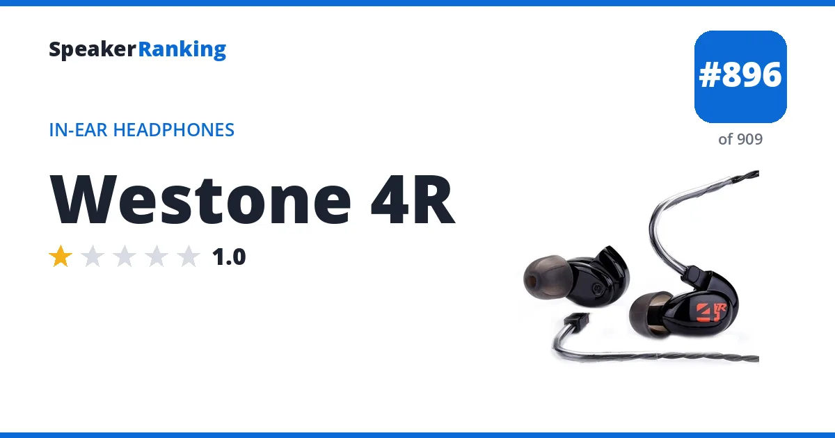 Westone 4R - ranked #896 of 909 In-Ear Headphones · Editor's rating 1/5