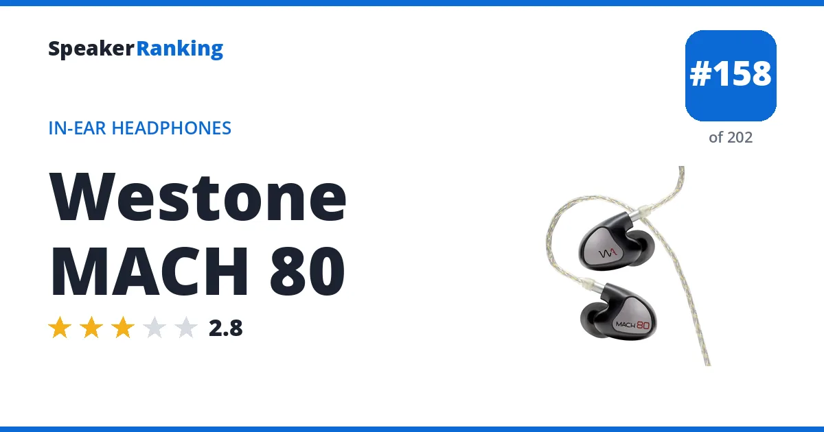 Westone MACH 80 ranking card