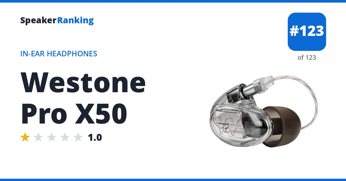 Westone Pro X50 ranking card