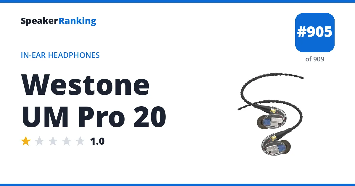 Westone UM Pro 20 - ranked #905 of 909 In-Ear Headphones · Editor's rating 1/5